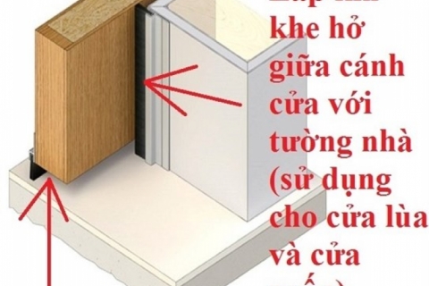 Ron Chặn Nước và Ngăn Ngừa Côn Trùng Che Chân Cửa Đa Năng Cao Su Trong (Đế trong suốt)